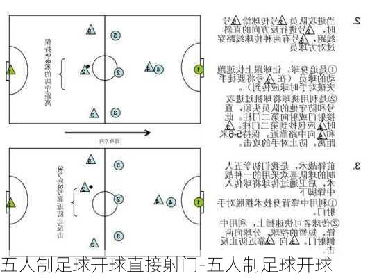 五人制足球开球直接射门-五人制足球开球