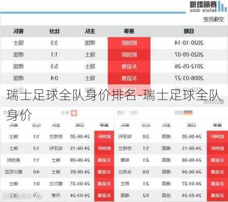 瑞士足球全队身价排名-瑞士足球全队身价