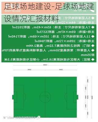 足球场地建设-足球场地建设情况汇报材料