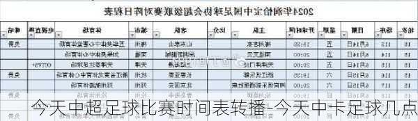 今天中超足球比赛时间表转播-今天中卡足球几点