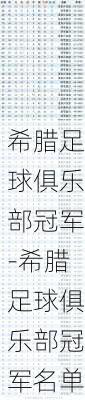 希腊足球俱乐部冠军-希腊足球俱乐部冠军名单