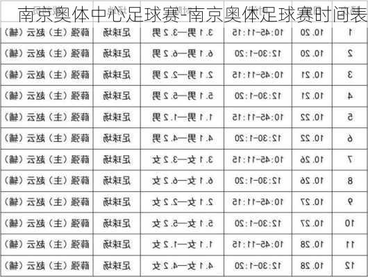 南京奥体中心足球赛-南京奥体足球赛时间表