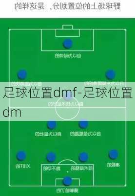 足球位置dmf-足球位置dm