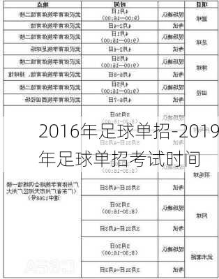 2016年足球单招-2019年足球单招考试时间