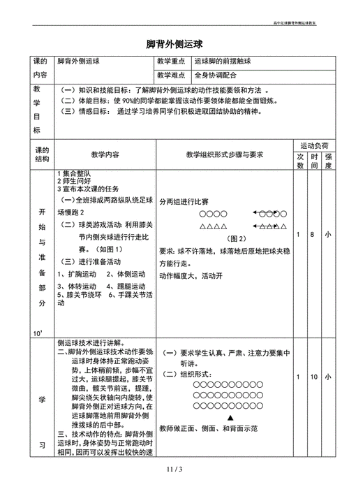 足球高点什么意思-足球高球教学教程