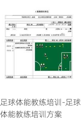 足球体能教练培训-足球体能教练培训方案