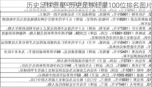 历史足球巨星-历史足球巨星100位排名图片