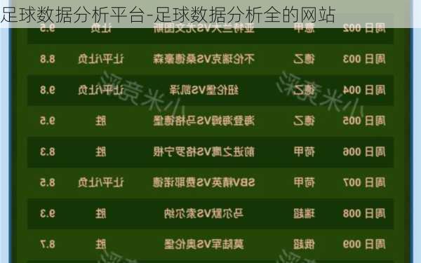 足球数据分析平台-足球数据分析全的网站