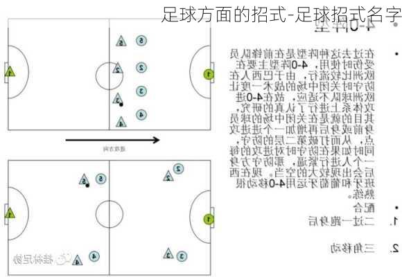 足球方面的招式-足球招式名字