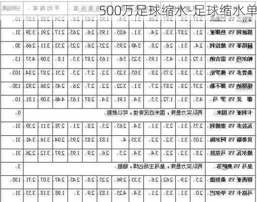 500万足球缩水-足球缩水单