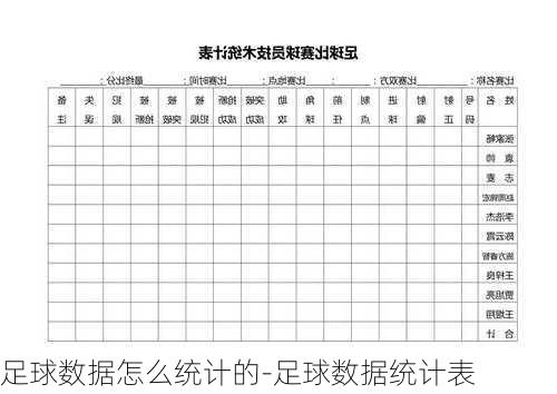 足球数据怎么统计的-足球数据统计表