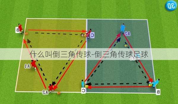 什么叫倒三角传球-倒三角传球足球