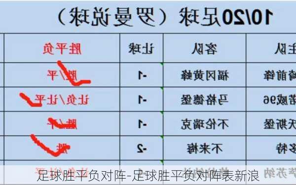 足球胜平负对阵-足球胜平负对阵表新浪