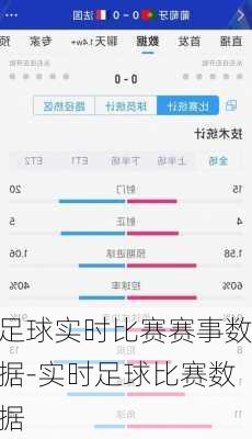 足球实时比赛赛事数据-实时足球比赛数据