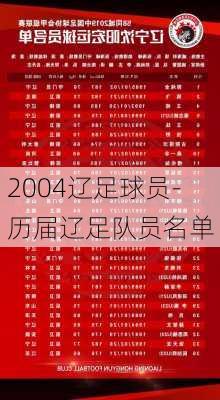 2004辽足球员-历届辽足队员名单