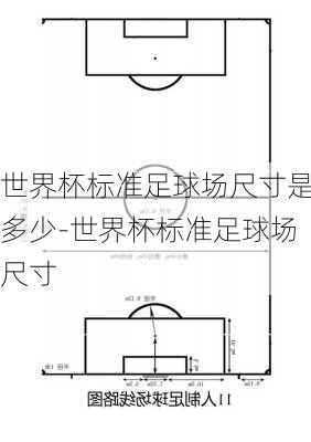 世界杯标准足球场尺寸是多少-世界杯标准足球场尺寸