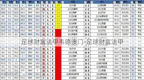 足球财富法甲韦德澳门-足球财富法甲