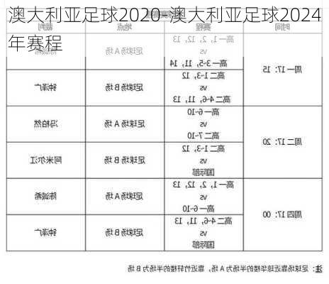 澳大利亚足球2020-澳大利亚足球2024年赛程