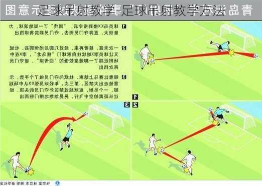 足球吊射教学-足球吊射教学方法