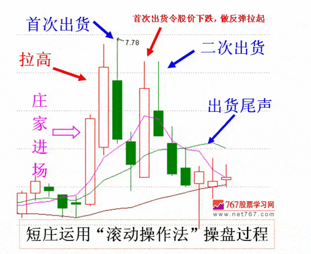 足球 庄家-足球庄家操盘手法