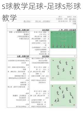 s球教学足球-足球s形球教学