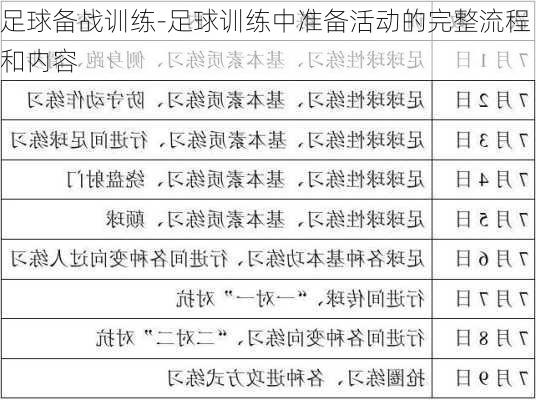 足球备战训练-足球训练中准备活动的完整流程和内容