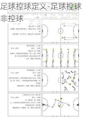 足球控球定义-足球控球非控球