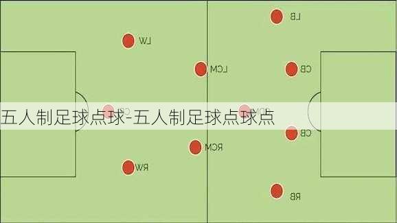 五人制足球点球-五人制足球点球点