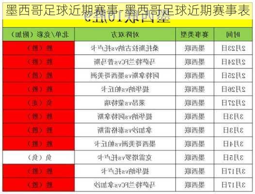 墨西哥足球近期赛事-墨西哥足球近期赛事表