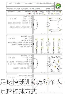 足球控球训练方法个人-足球控球方式