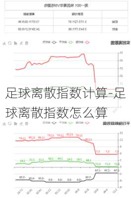 足球离散指数计算-足球离散指数怎么算