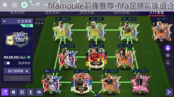 fifamobile前锋推荐-fifa足球前锋组合