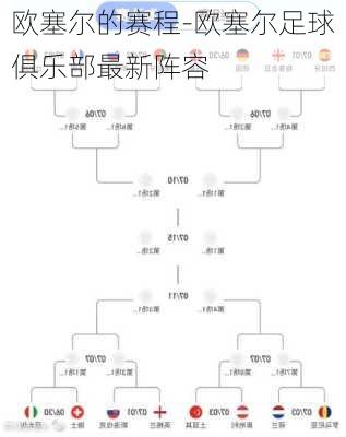 欧塞尔的赛程-欧塞尔足球俱乐部最新阵容