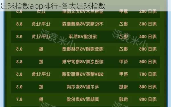 足球指数app排行-各大足球指数